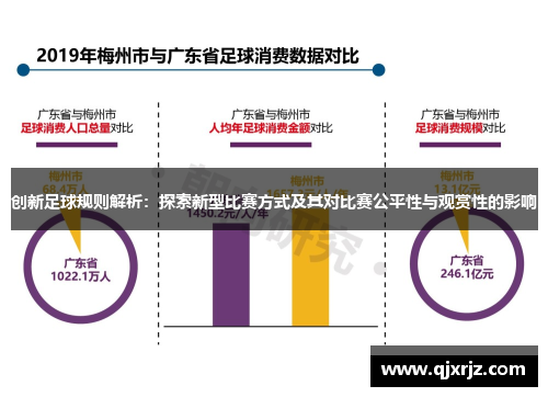 创新足球规则解析：探索新型比赛方式及其对比赛公平性与观赏性的影响